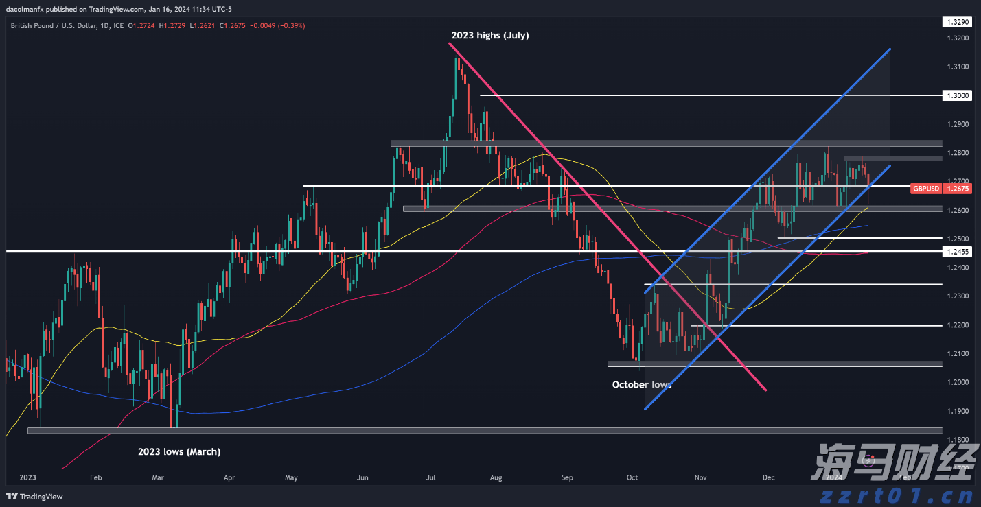 北水动态|北水成交净买入234.26亿 内资再次增持港股ETF 科技股也获加仓