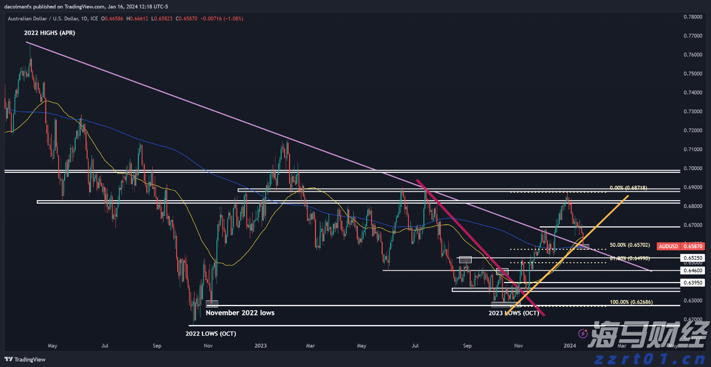 北水动态|北水成交净买入234.26亿 内资再次增持港股ETF 科技股也获加仓